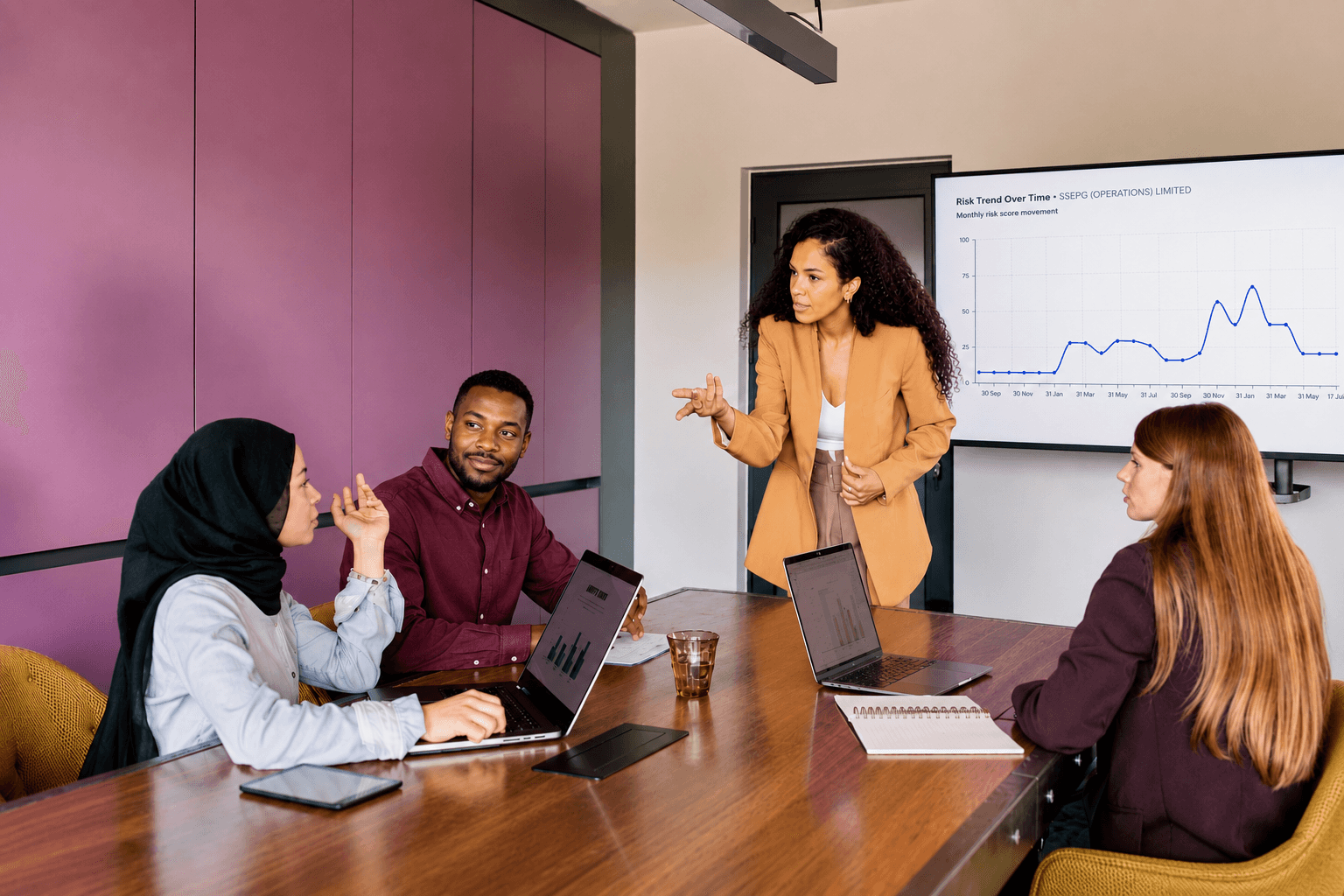 A Basaltr analyst team reviewing a company's risk trend during a strategic meeting